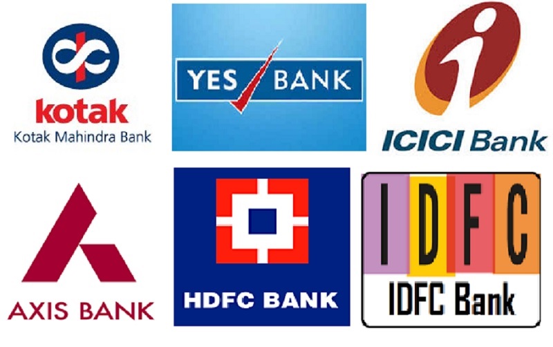 Top 10 Largest Private Sector Banks Of India By Asset